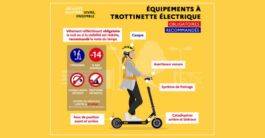 Quels sont les équipements obligatoires pour une trottinette électrique ?